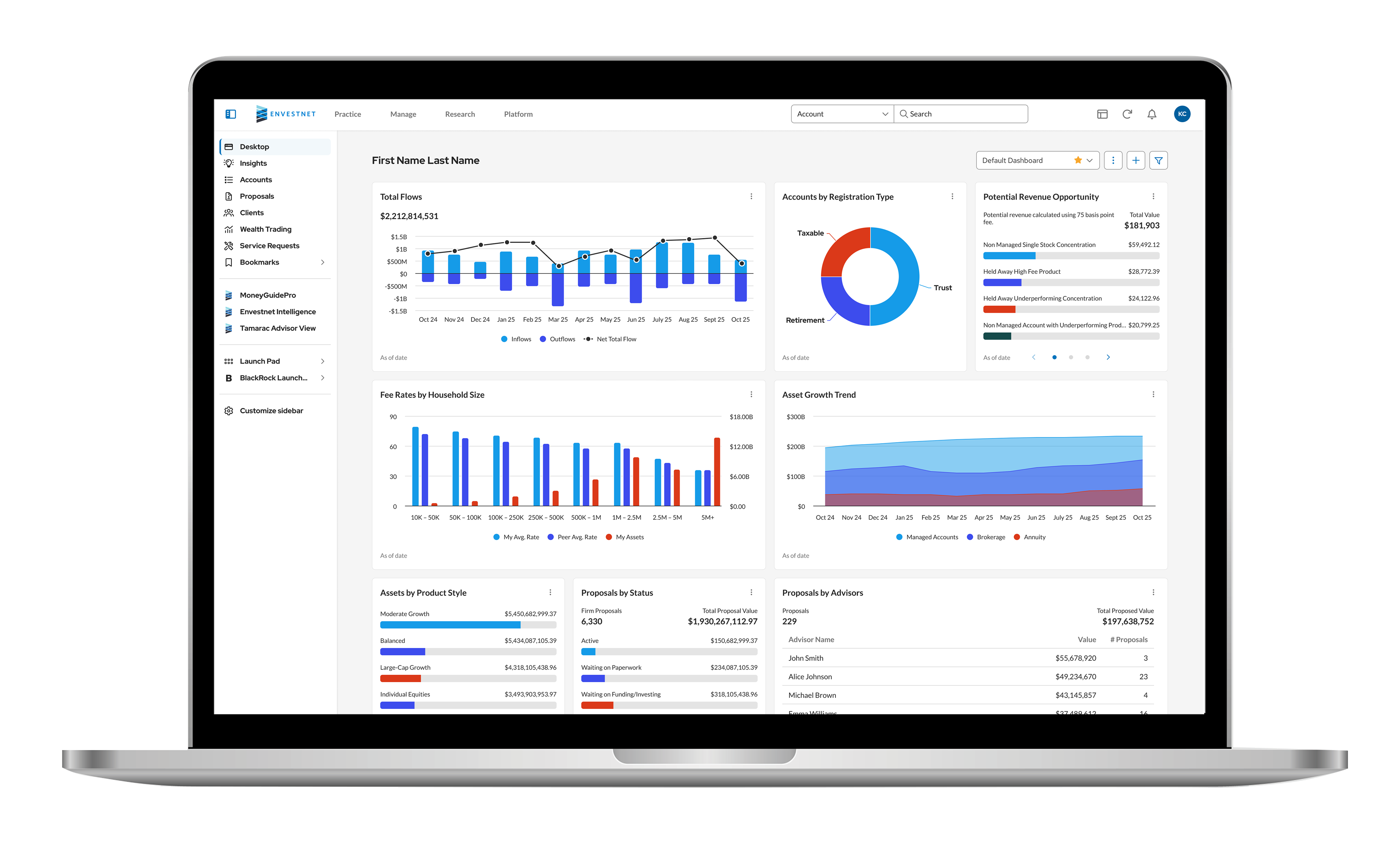 Redesigned advisor dashboard on a laptop