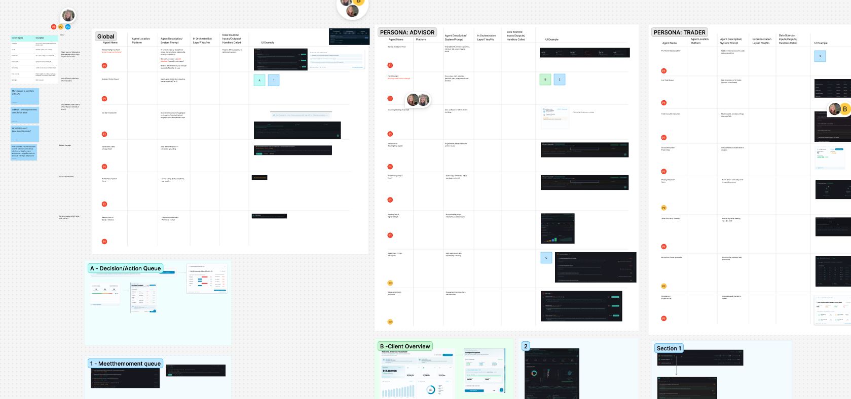 Data mapping across product and engineering